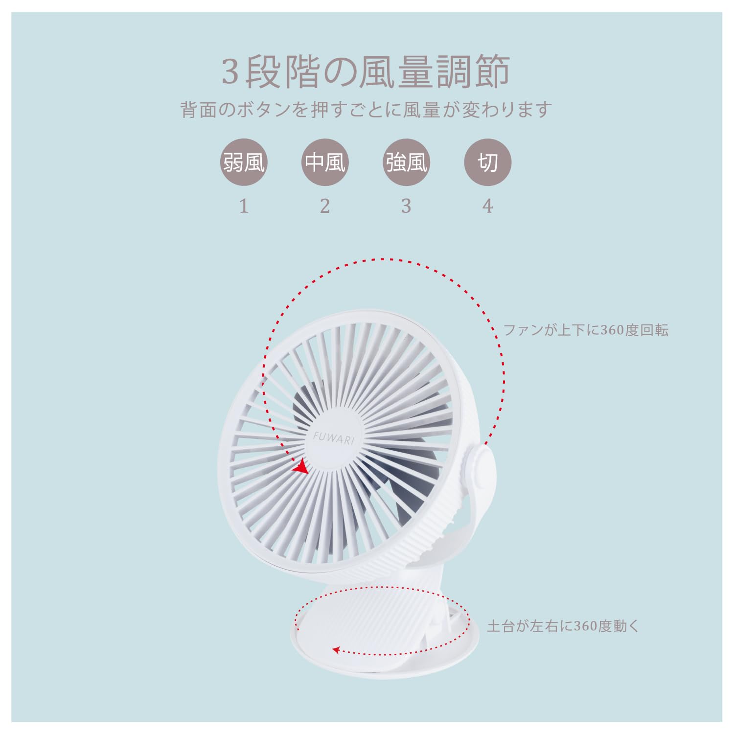 Amazon | [山善] 卓上扇風機 クリップ 扇風機 usb 小型 充電式